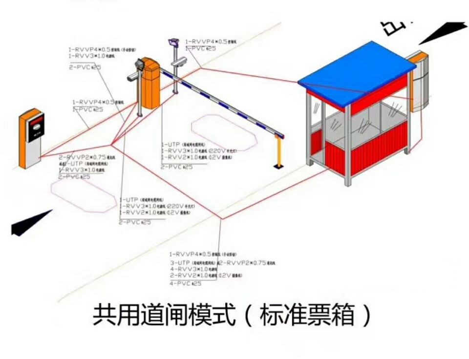 天台县单通道模式停车系统