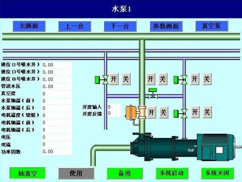 天台县水泵自动控制系统八号